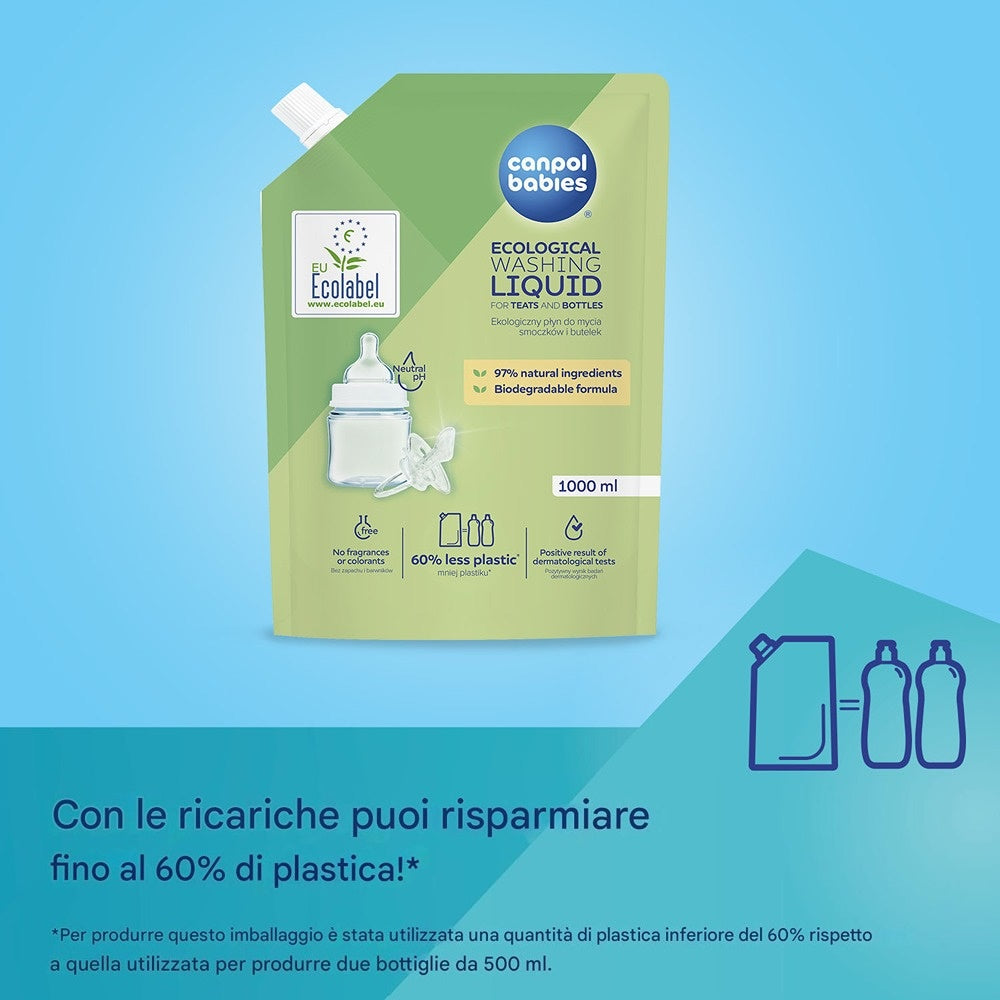 Detersivo Liquido Ecologico per Tettarelle E Biberon Ricarica 1000 ml