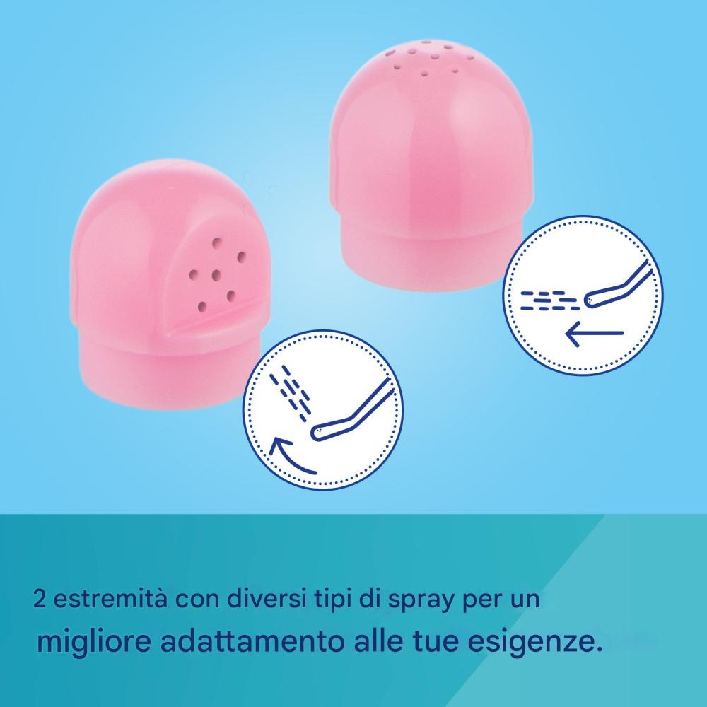 Bottiglia Lavaggio Perineale Postpartum 500 ml