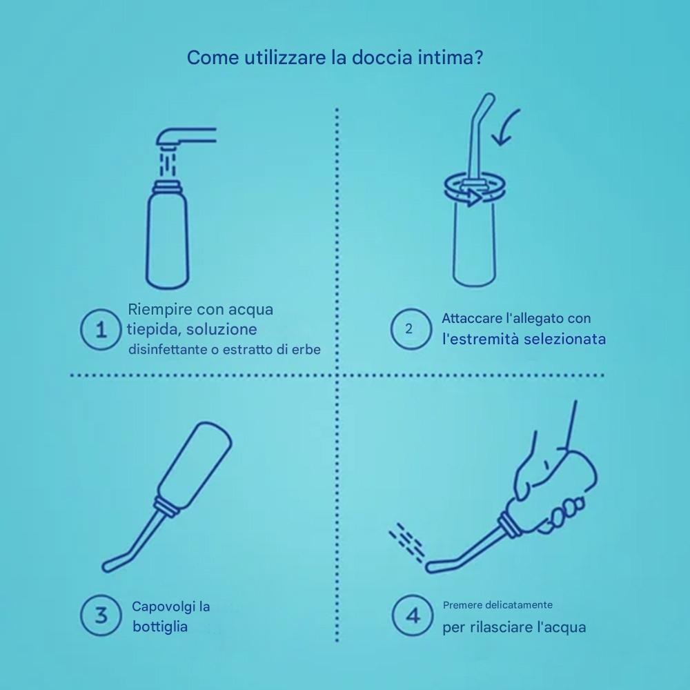 Bottiglia Lavaggio Perineale Postpartum 500 ml