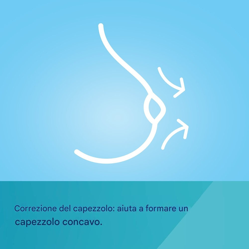 Tiralatte Elettrico Doppio ExpressCare con Aspiratore Nasale