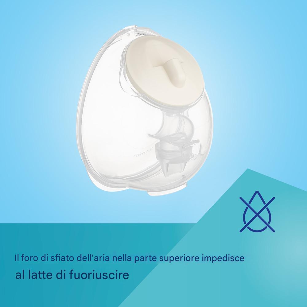Protezione per il Seno indossabile nel Reggiseno per Tiralatte 1 Pezzo