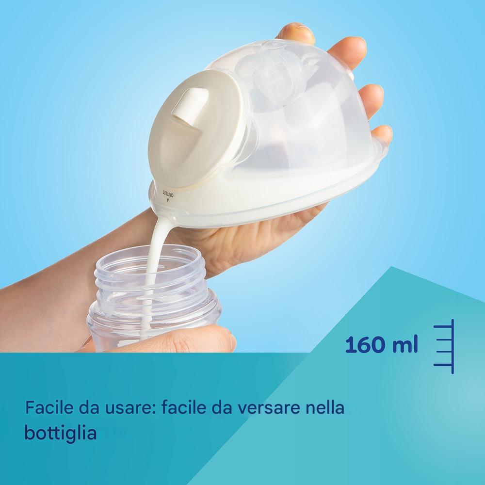 Protezione per il Seno indossabile nel Reggiseno per Tiralatte 1 Pezzo
