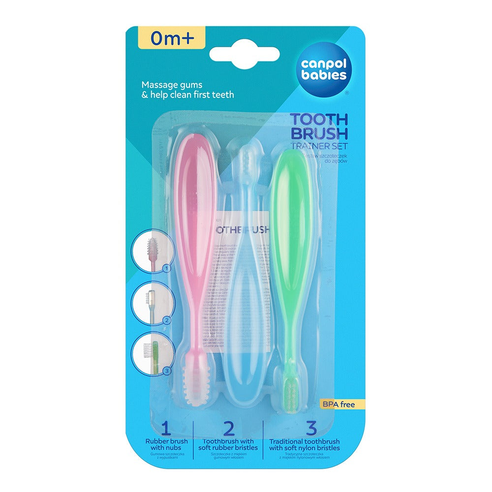Kit de entrenamiento para el uso del cepillo de dientes