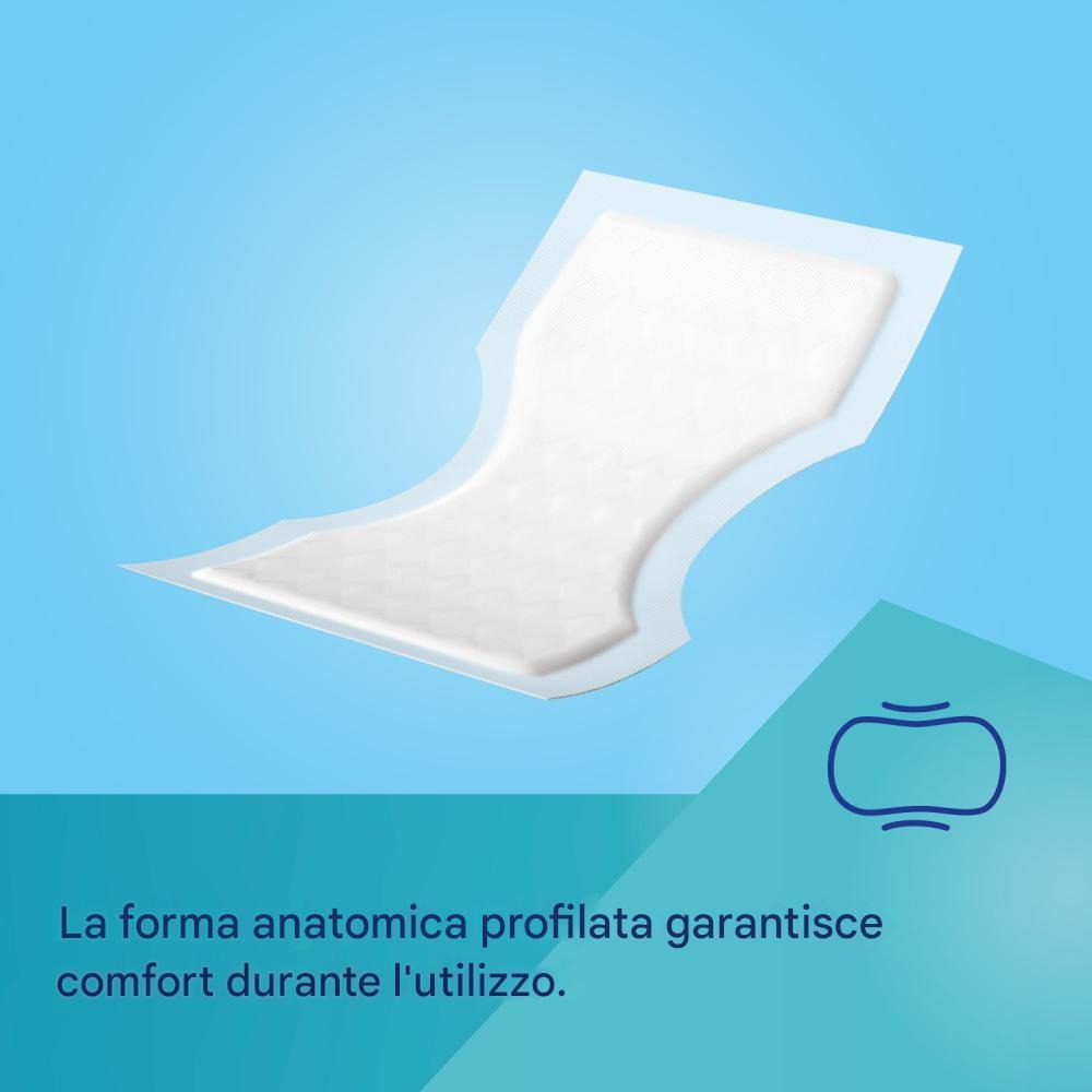 Assorbenti Traspiranti Post-Parto 10 Pezzi