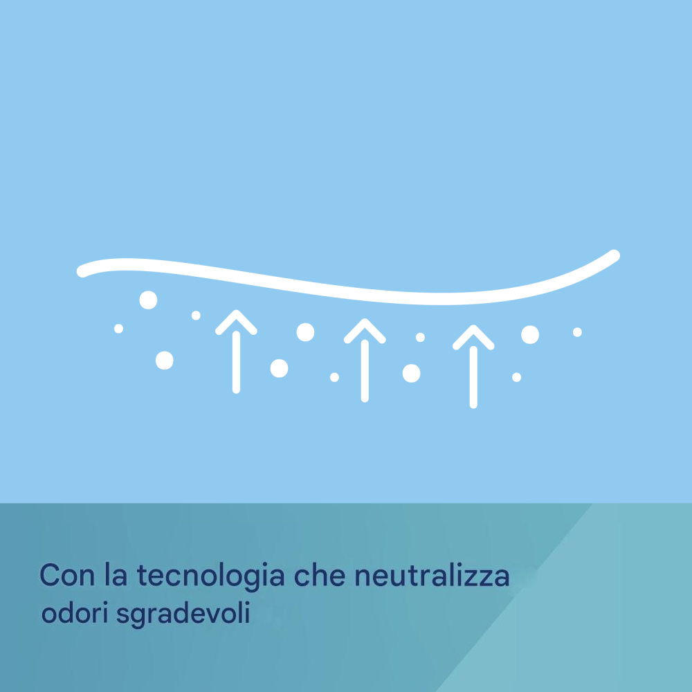 Traverse Multifunzionali 33x45 cm