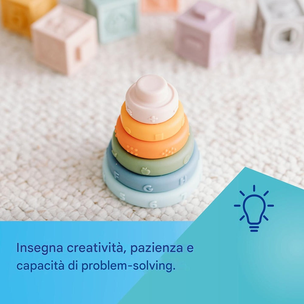 Piramide ad Anello Sensoriale