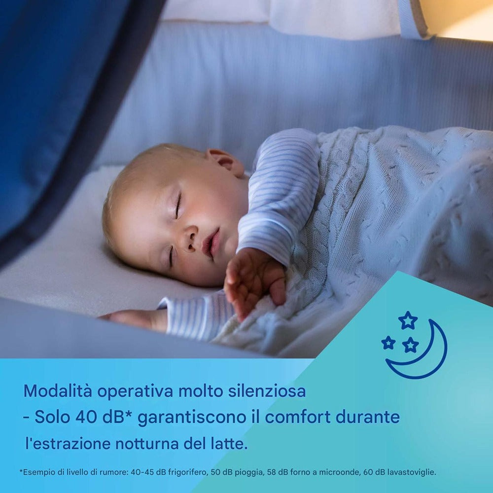Tiralatte Elettrico Doppio ExpressCare con Aspiratore Nasale