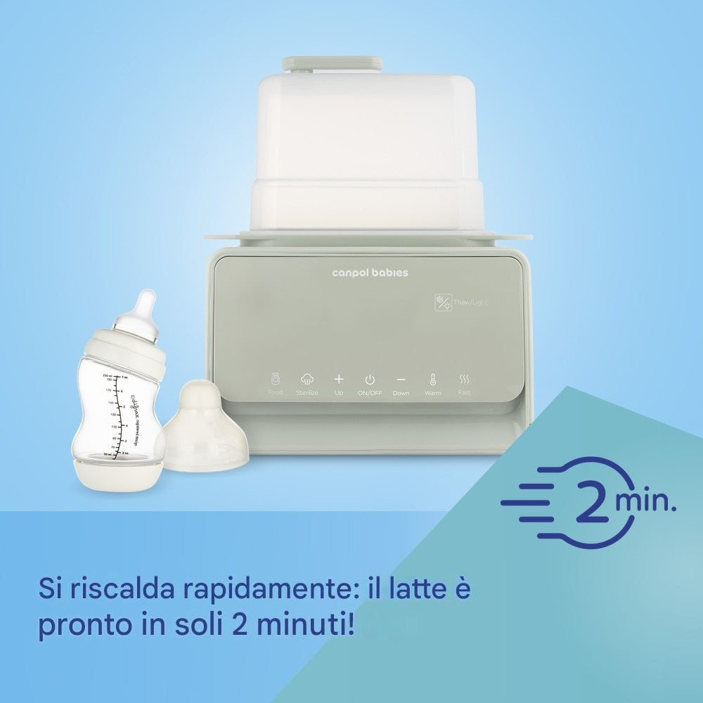 Scaldabiberon & Sterilizzatore 7 in 1 con Termostato E Lampada