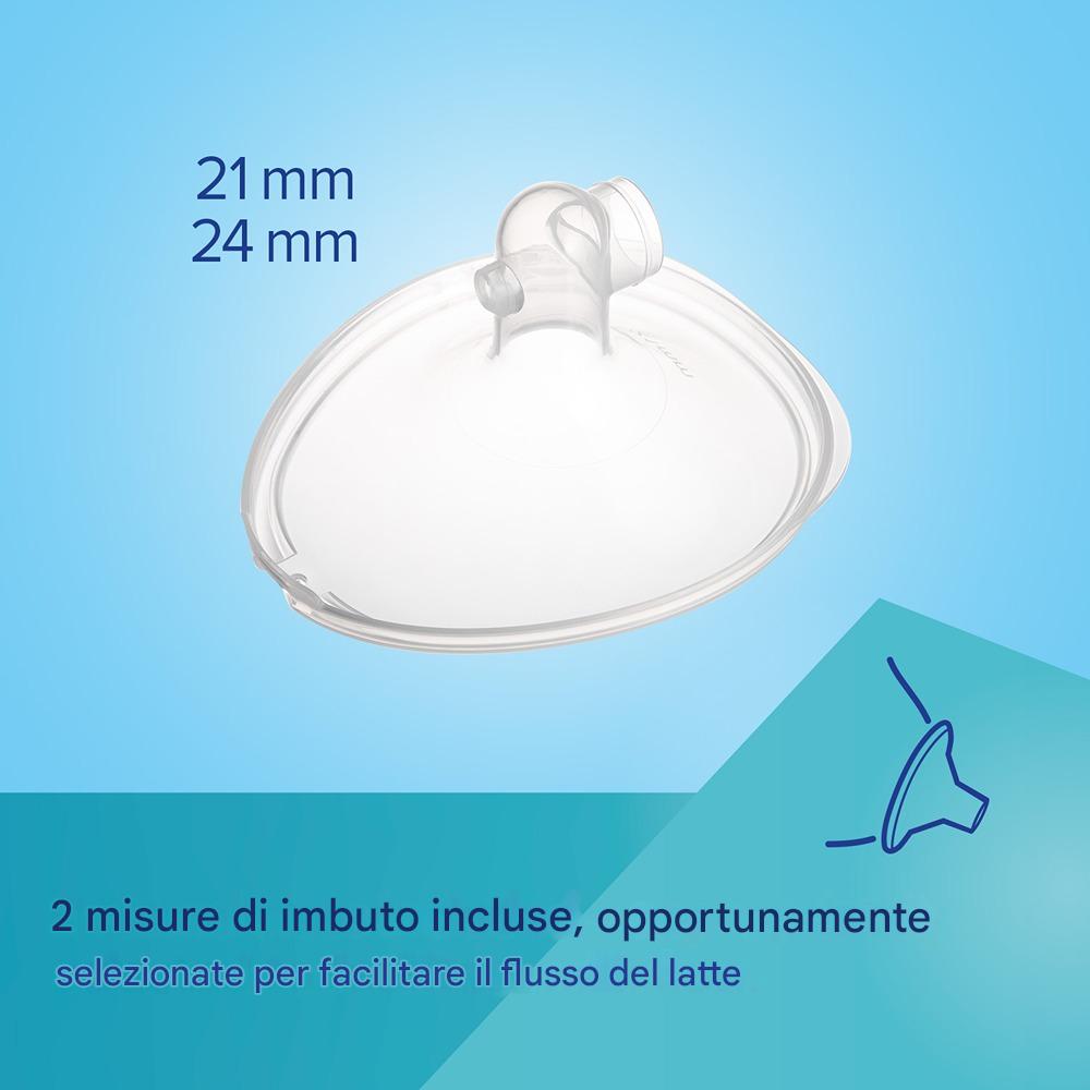 Protezione per il Seno indossabile nel Reggiseno per Tiralatte 1 Pezzo