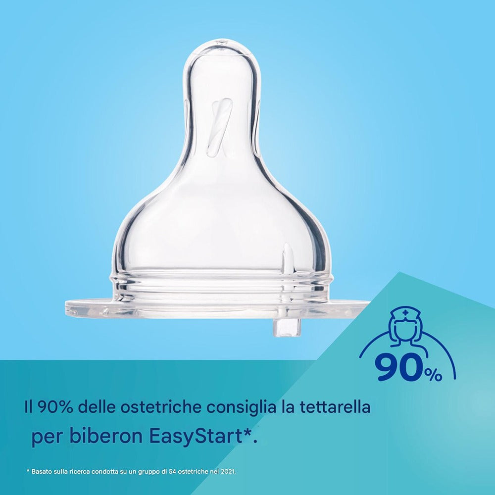 Biberón anticólicos Royal Baby Easy Start de cuello ancho, 240 ml, PP, azul