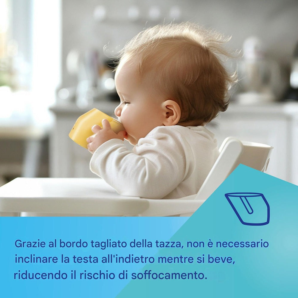 Tazza Intelligente con Manici per Insegnare ai Bambini a Bere Turchese