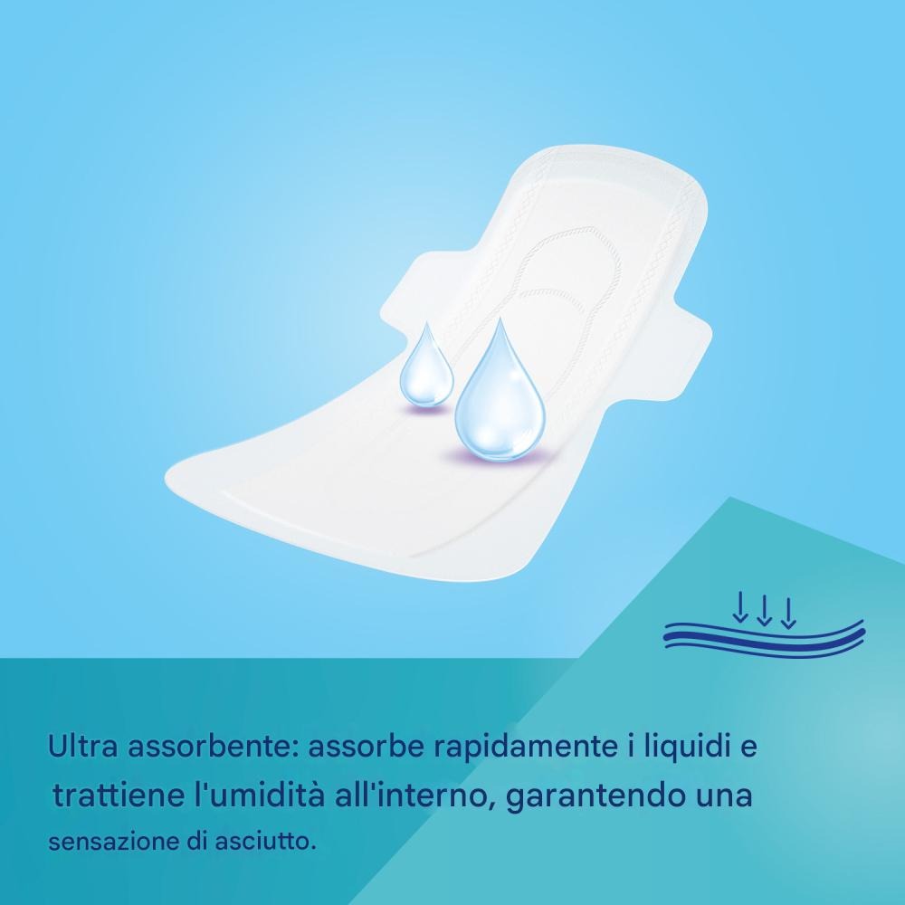 Assorbenti Post-Parto Discret con Ali Notte 8 Pezzi