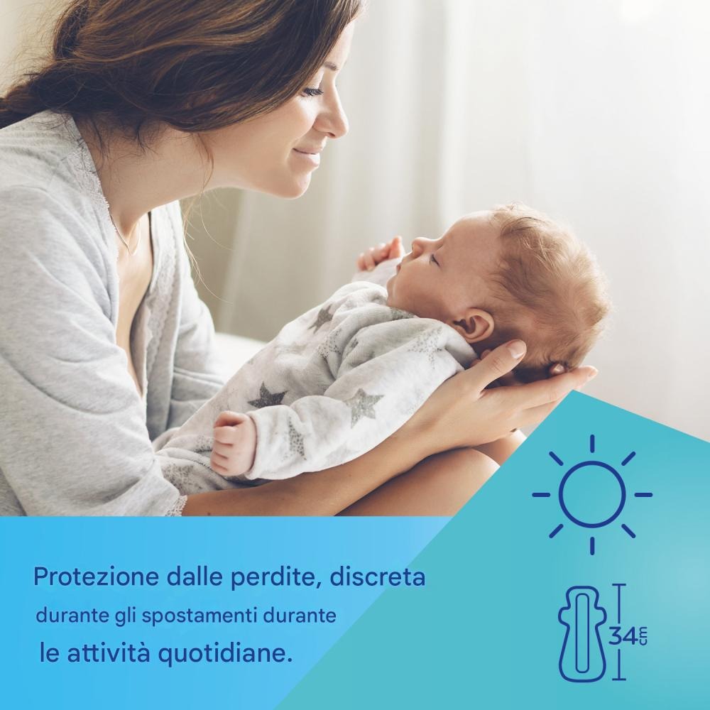 Assorbenti Post-Parto Discret con Ali Notte 8 Pezzi