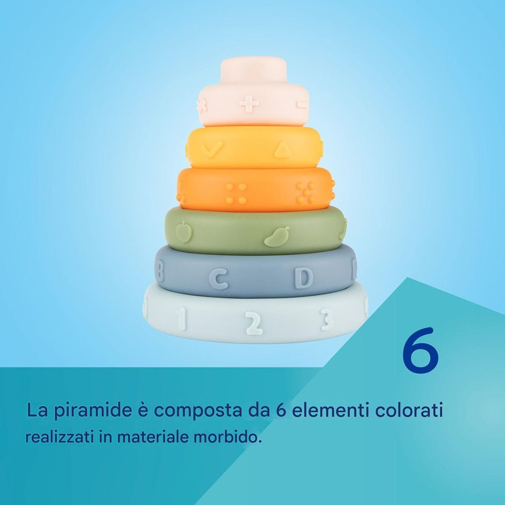 Piramide ad Anello Sensoriale